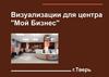 Визуализации для центра "Мой Бизнес"