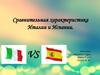 Сравнительная характеристика Италии и Испании