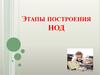 Этапы построения НОД