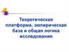 Теоретическая платформа, эмпирическая база и общая логика исследования