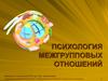 Психология межгрупповых отношений