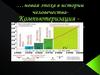 Компьютеризация. Новая эпоха в истории человечества