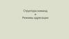 Структура команд и Режимы адресации