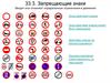 Запрещающие знаки