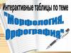 Интерактивные обучающие таблицы «Морфология. Орфография»