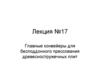 Главные конвейеры для бесподдонного прессования древесностружечных плит. Лекция №17