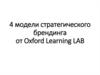 4 модели стратегического брендинга от Oxford Learning LAB
