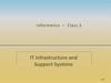 Informatics – Class 3. IT Infrastructure and Support Systems