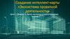 Создание интеллект-карты «Экосистема проектной деятельности»