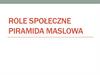 Role społeczne Piramida Maslowa