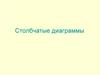 Столбчатые диаграммы