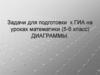Диаграммы. Задачи для подготовки к ГИА
