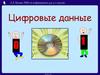 Цифровые данные