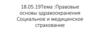 Правовые основы здравоохранения Социальное и медицинское страхование