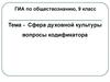 Сфера духовной культуры. вопросы кодификатора
