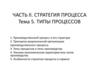 Производственный процесс и его структура. Стратегия процесса. Типы процессов