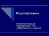Системный подход в моделировании. Типы информационных моделей
