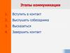 Этапы коммуникации