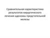 Сравнительная характеристика результатов хирургического лечения аденомы предстательной железы