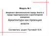 Власть в городе территориальном и архитектурном измерении
