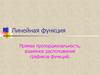 Линейная функция. Прямая пропорциональность, взаимное расположение графиков функций. 7 класс