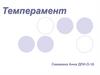 Темперамент личности