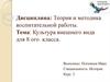 Культура внешнего вида для 8-9 классов