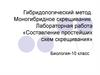 Гибридологический метод. Моногибридное скрещивание. Составление простейших схем скрещивания. 10 класс