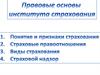 Правовые основы института страхования