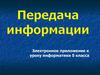 Передача информации