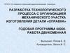 Разработка технологического процесса с организацией механического участка изготовления детали «оправка»