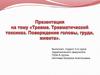 Травма. Травматический токсикоз. Повреждения головы, груди, живота