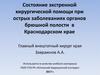 Состояние экстренной хирургической помощи при острых заболеваниях органов брюшной полости в Краснодарском крае