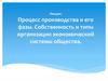 Процесс производства, собственность, типы экономических систем. Лекция 2