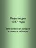 Революции 1917 года. Отечественная история в схемах и таблицах