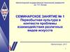 Первобытная культура в контексте проблемы взаимодействия различных видов искусств