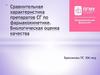 Сравнительная характеристика препаратов СГ по фармакокинетике. Биологическая оценка качества