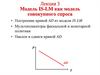 Модель IS-LM как модель совокупного спроса