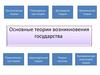 Теории возникновения государства