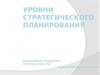 Уровни стратегического планирования