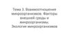 Взаимоотношения микроорганизмов. Факторы внешней среды и микроорганизмы. Экология микроорганизмов