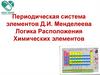 Периодическая система элементов Д.И. Менделеева. Логика Расположения Химических элементов