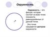 Длина окружности. Площадь круга