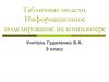 Табличные модели. Информационное моделирование на компьютере