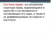 Система права
