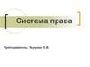 Система права