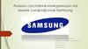 Анализ состояния конкуренции на рынке смартфонов Samsung