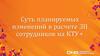 Суть планируемых изменений в расчете ЗП сотрудников на КТУ+