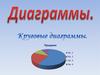 Диаграммы. Круговые диаграммы