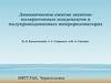 Динамическое сжатие экситон-поляритонных конденсатов в полупроводниковых микрорезонаторах